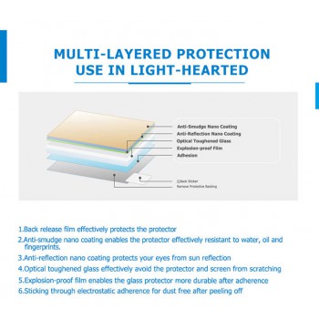 Ultra-thin Professional Glass LCD Screen Protector for OLYMPUS E-M1, E-M1 Mk II