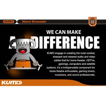 KUMO Mini Displayport to HDMI Cable 1.8m