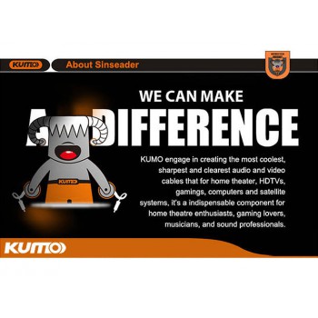 Kumo Elite Series 3RCA Composite Video cable 1.5m